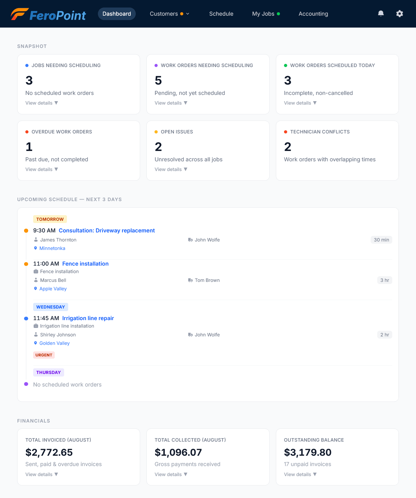 Dashboard screenshot